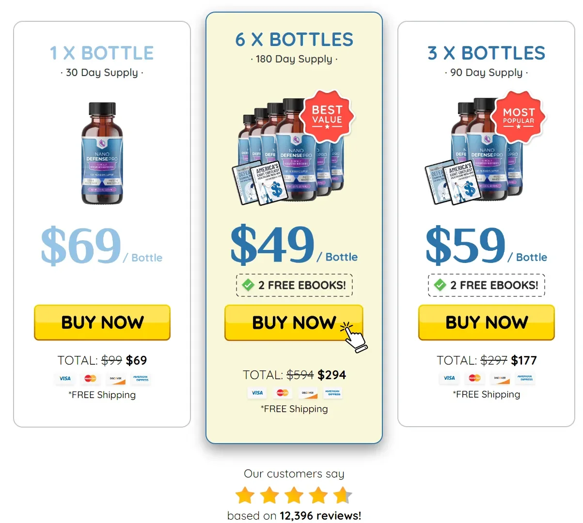 nanodefense pro pricing 1